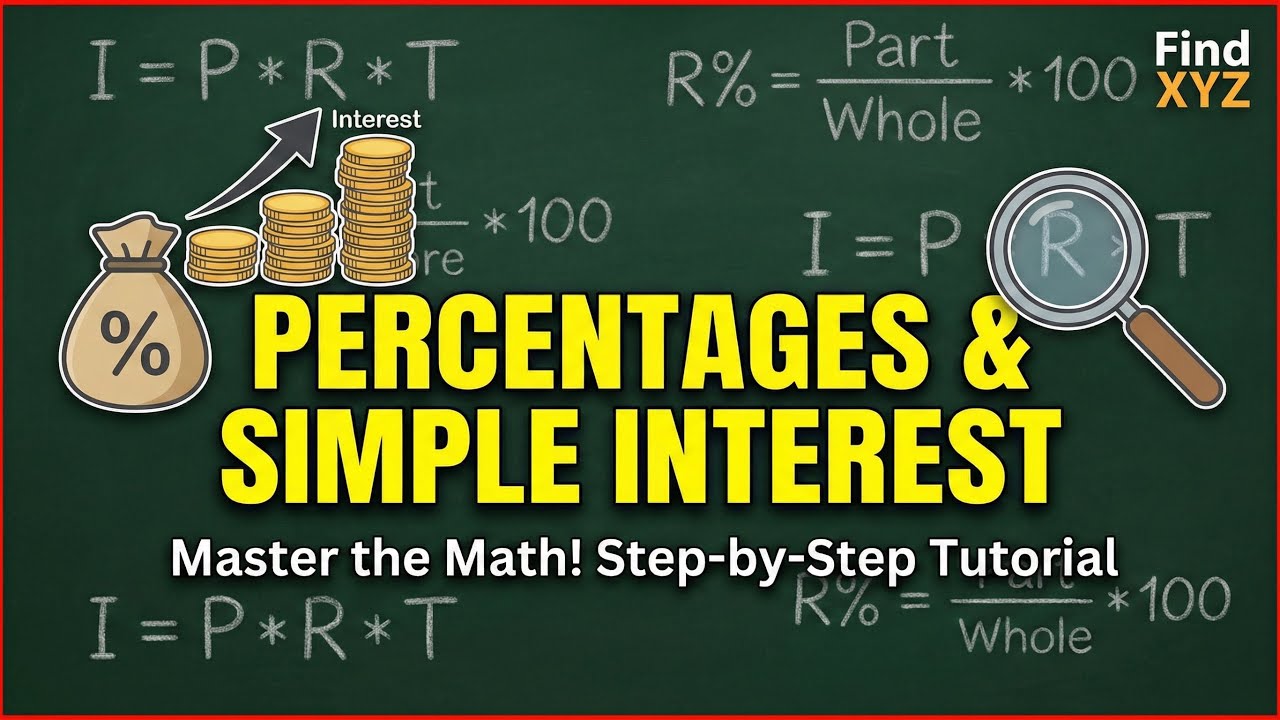 WASSCE Math: Solve Simple Interest & Percentages (The Mr. Gyan Car Problem!)