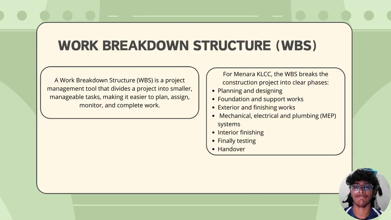 DEVELOPMENT OF MIXED USE COMERCIAL COMPLEX WITH INTEGRATED RESOURCE MANANGMENT AND PROJECT SCHEDULE