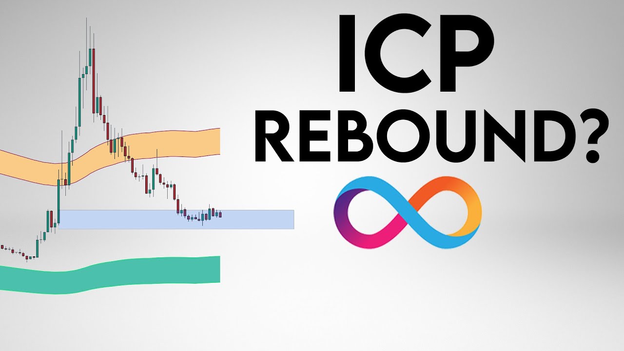 Прогноз цен ICP. Восстановление интернет-компьютеров?