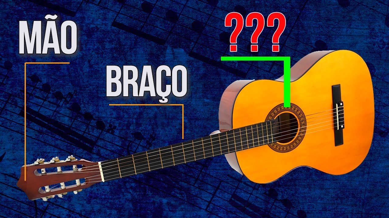 DESCUBRA o nome das PARTES DO VIOLÃO e suas funções (Aula de Violão para Iniciantes)