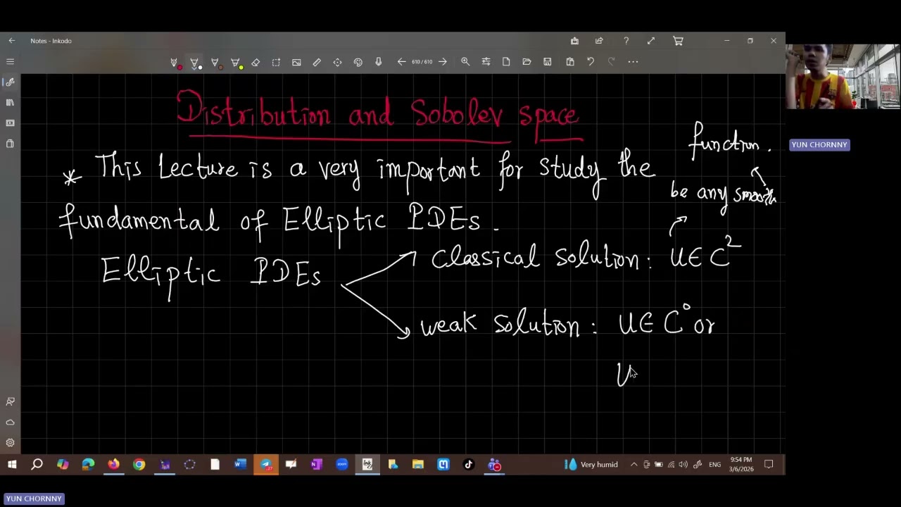 Derivative in Sense of Distribution | ដេរីវេនៃអនុគមន៍បំណែងចែក និង ឧទាហរណ៍