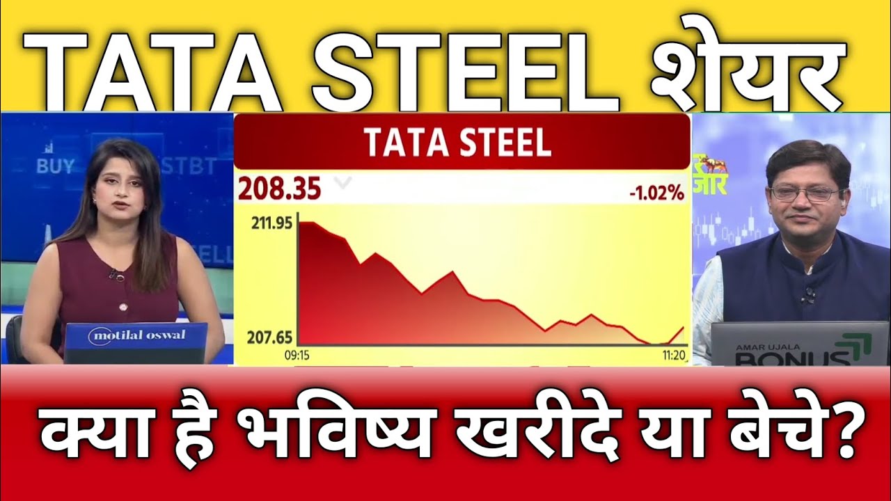 Tata Steel share latest news, Tata Steel share analysis, Tata Steel share target, buy or sell?
