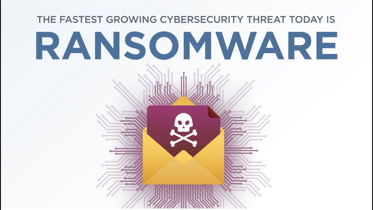 Nasuni Ransomware Protection