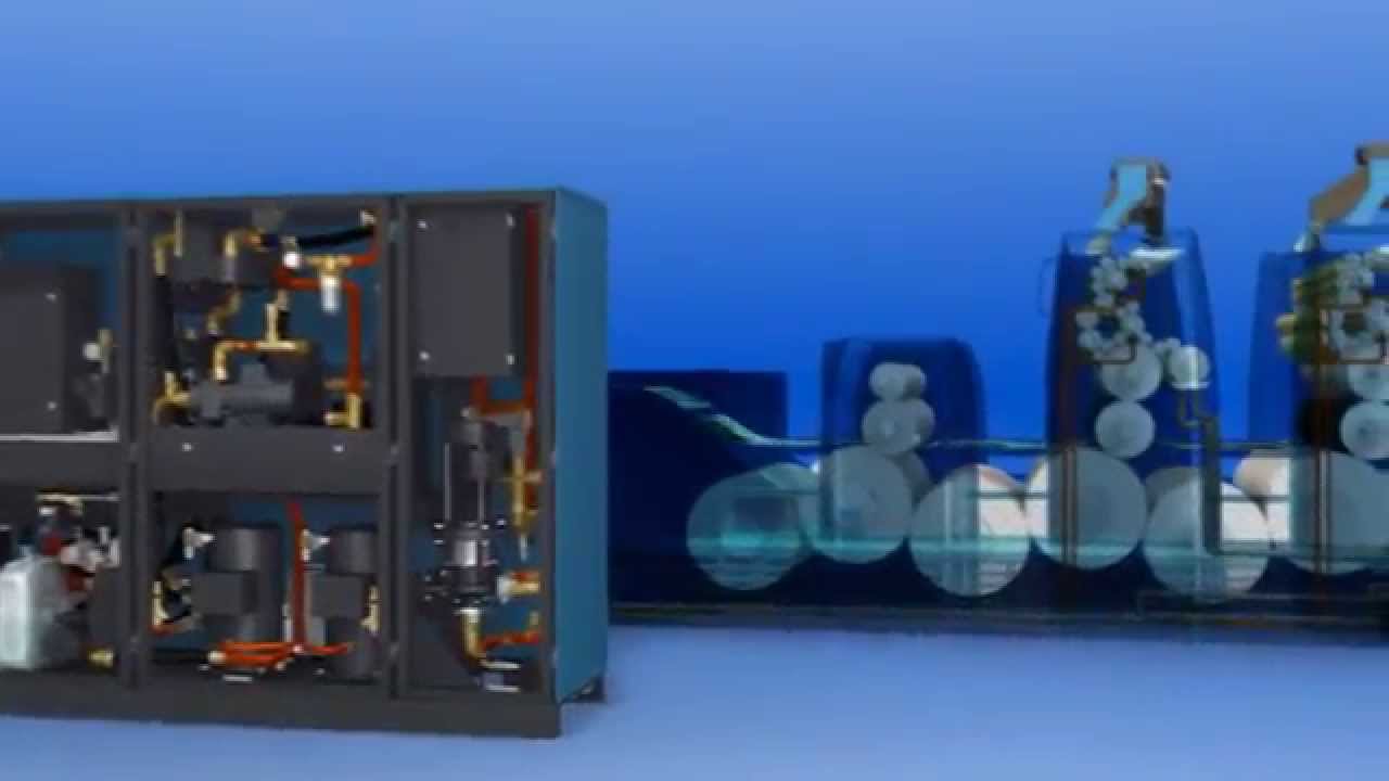 animation beta.c eco