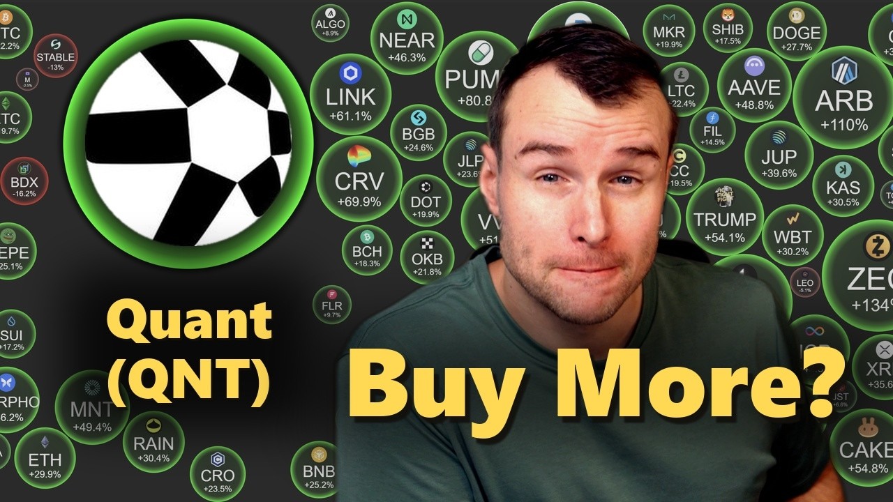 🔥 Who Is Buying Quant? - QNT Crypto Analysis