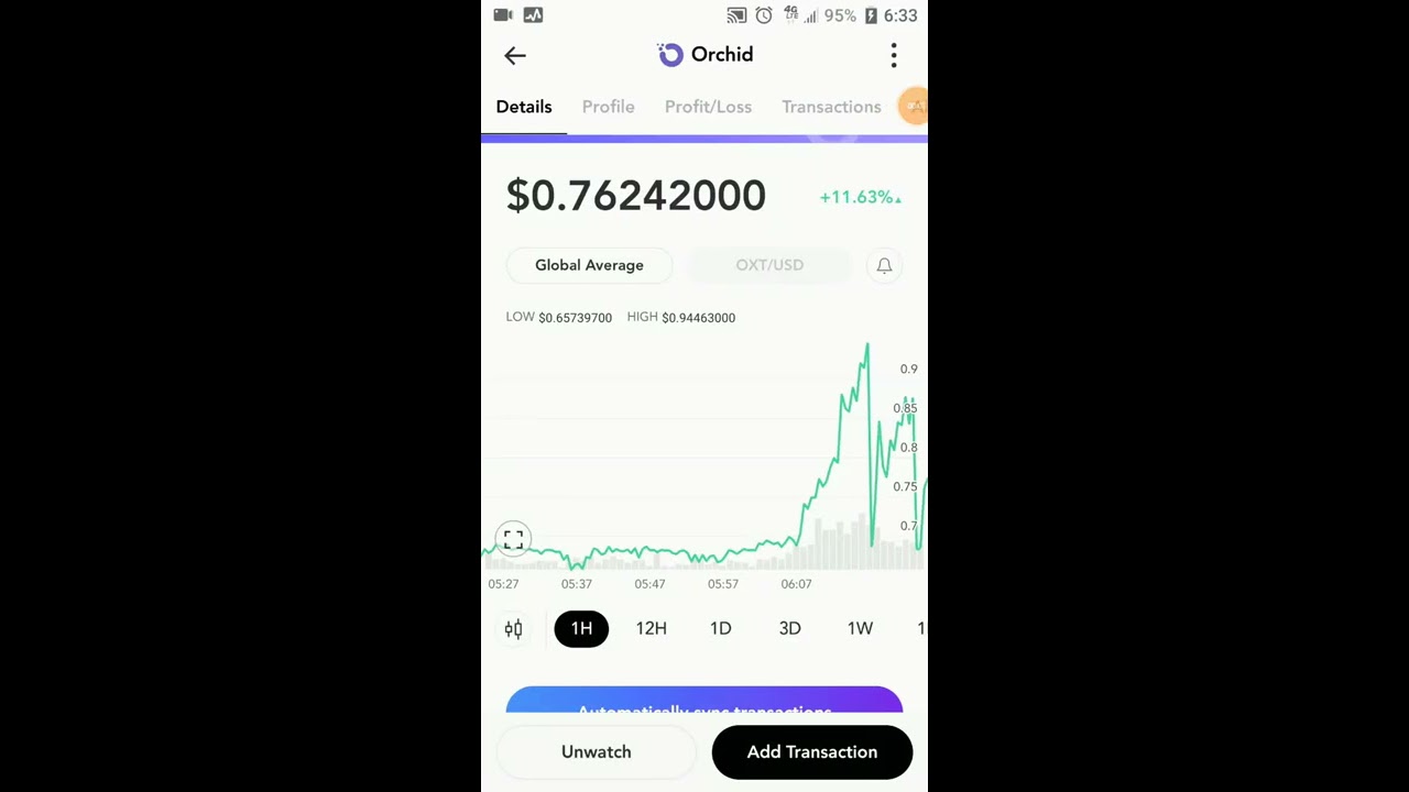Orchid(OXT) is Going Insane!