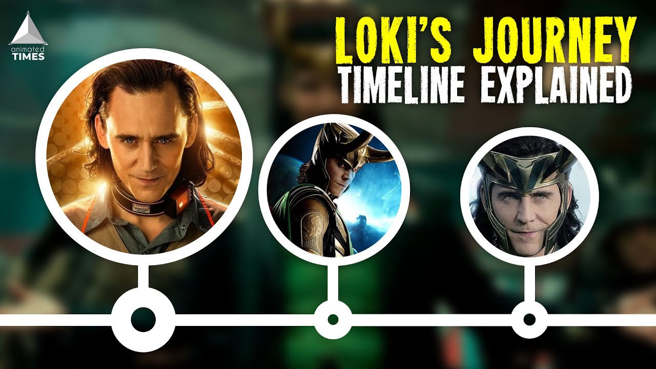 Loki&rsquo;s Journey: Timeline Explained | #loki