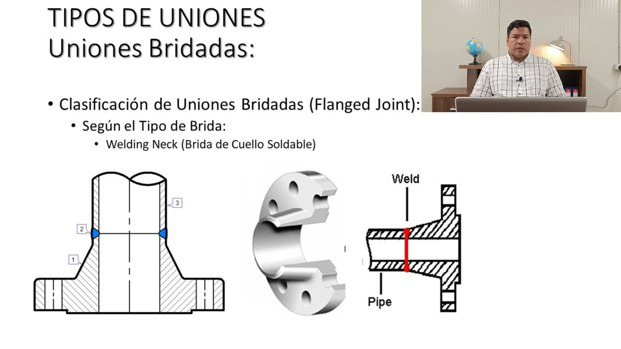 Clasificación de las bridas (flange) de tuberías según el tipo - ASME B16.5