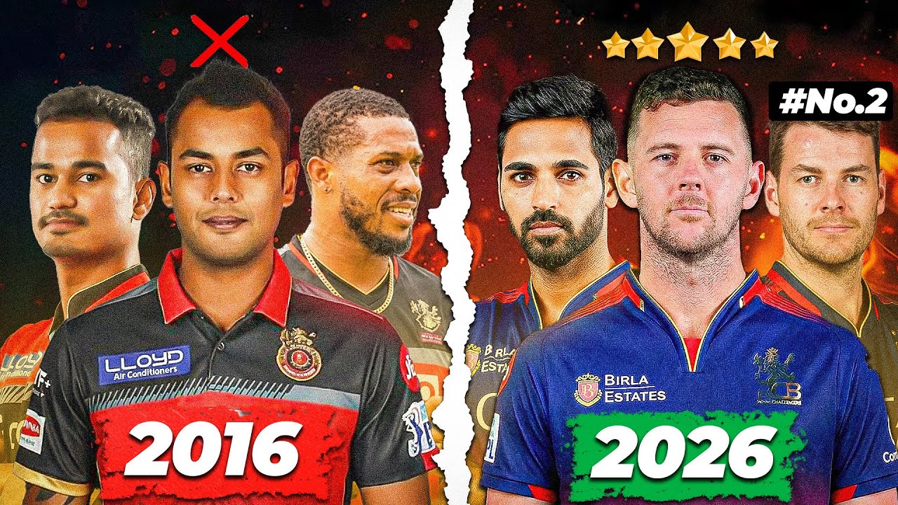 Can RCB Actually DEFEND The Title? RCB 2026 Squad Review
