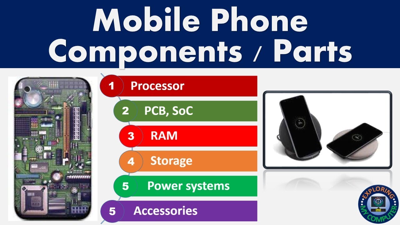 Mobile Phone components | Mobile Phone parts | Mobile Phone  accessories