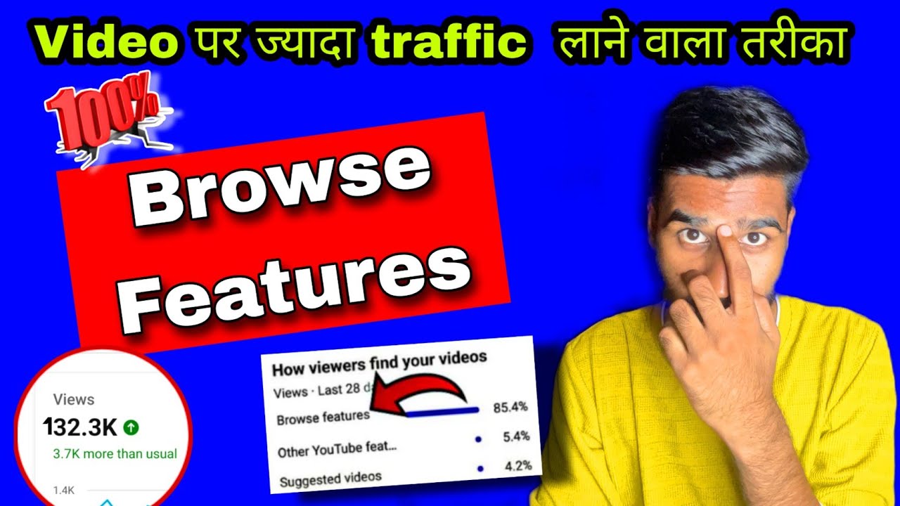 Youtube video ko browse feature me kaise laye | browse features youtube 2024 | browse feature kya h