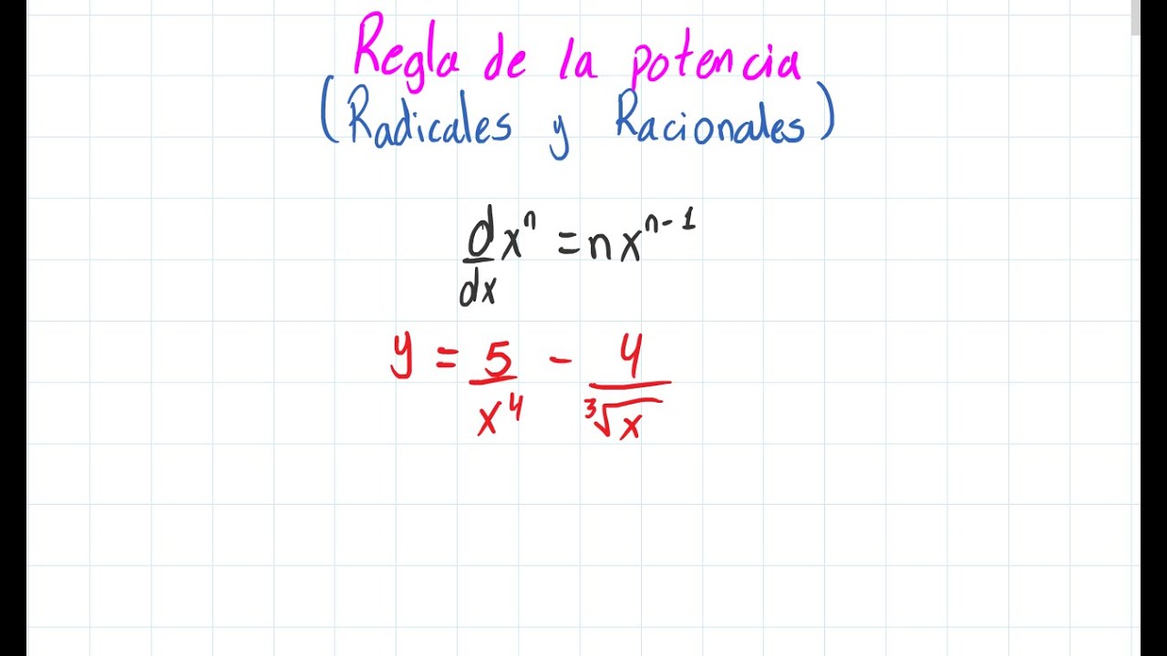 Derivar Radicales y Racionales SÓLO con la Regla de la Potencia | Fase 1.2