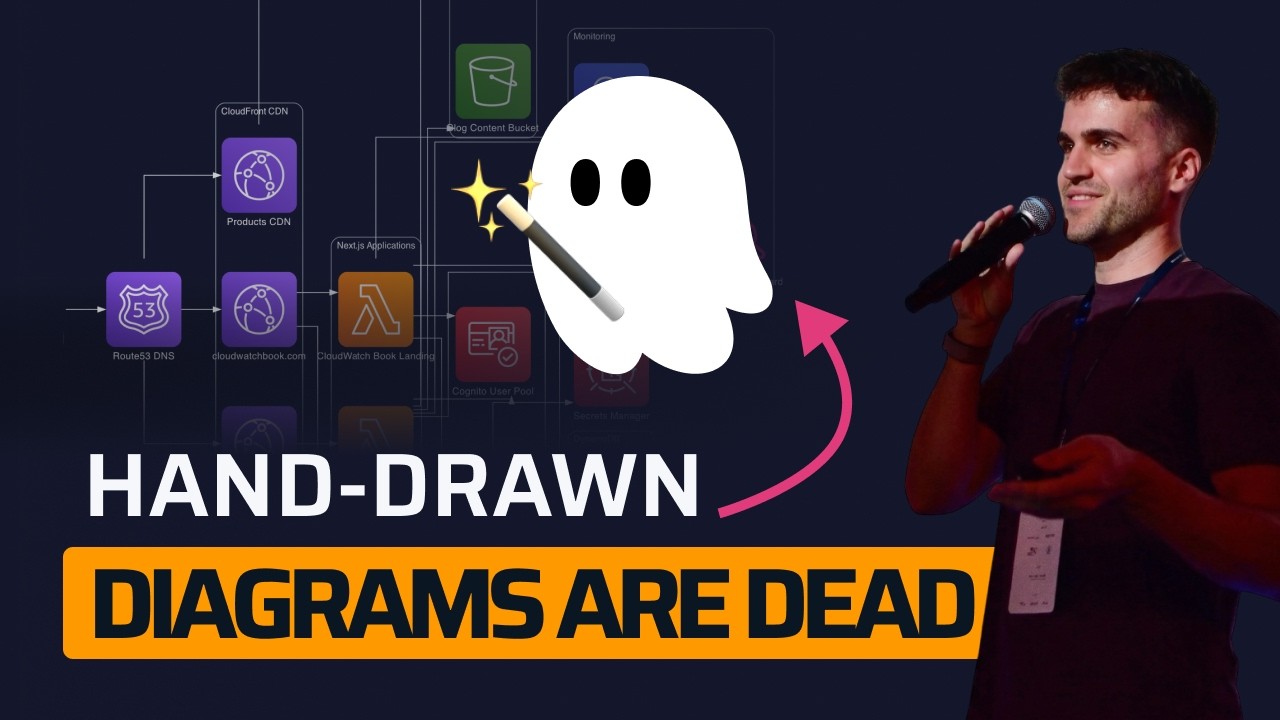 Why Kiro Just Killed Manual AWS Diagrams