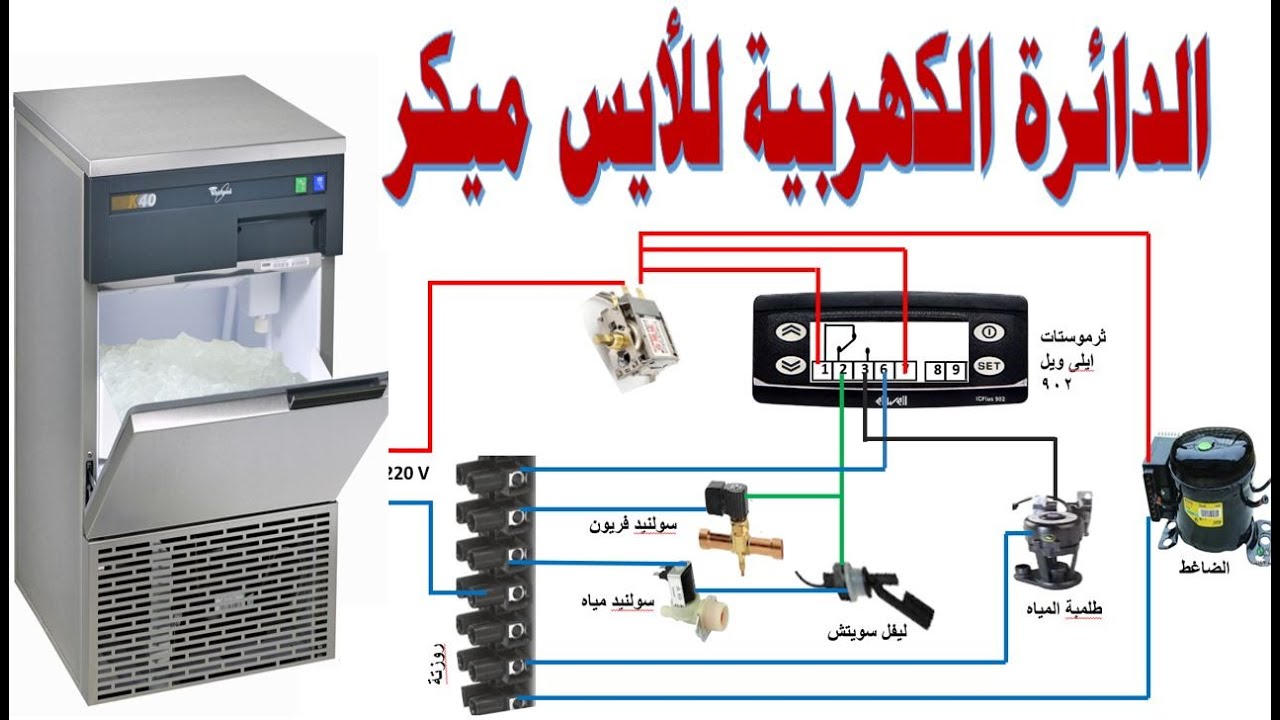 الدائرة الكهربية لماكينة الايس ميكر