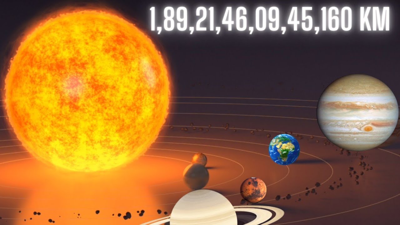 How Big Is The Solar System! सौर मंडल का वो रहस्य जो शायद आप नहीं जानते है ! Sky Watching