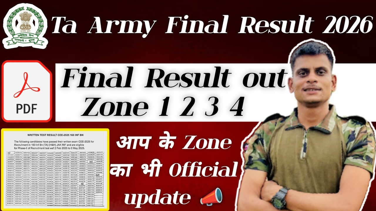 TA Army Final Result 2026 | TA Army Final Result | TA Army Final Result kab tak aayega 2026  