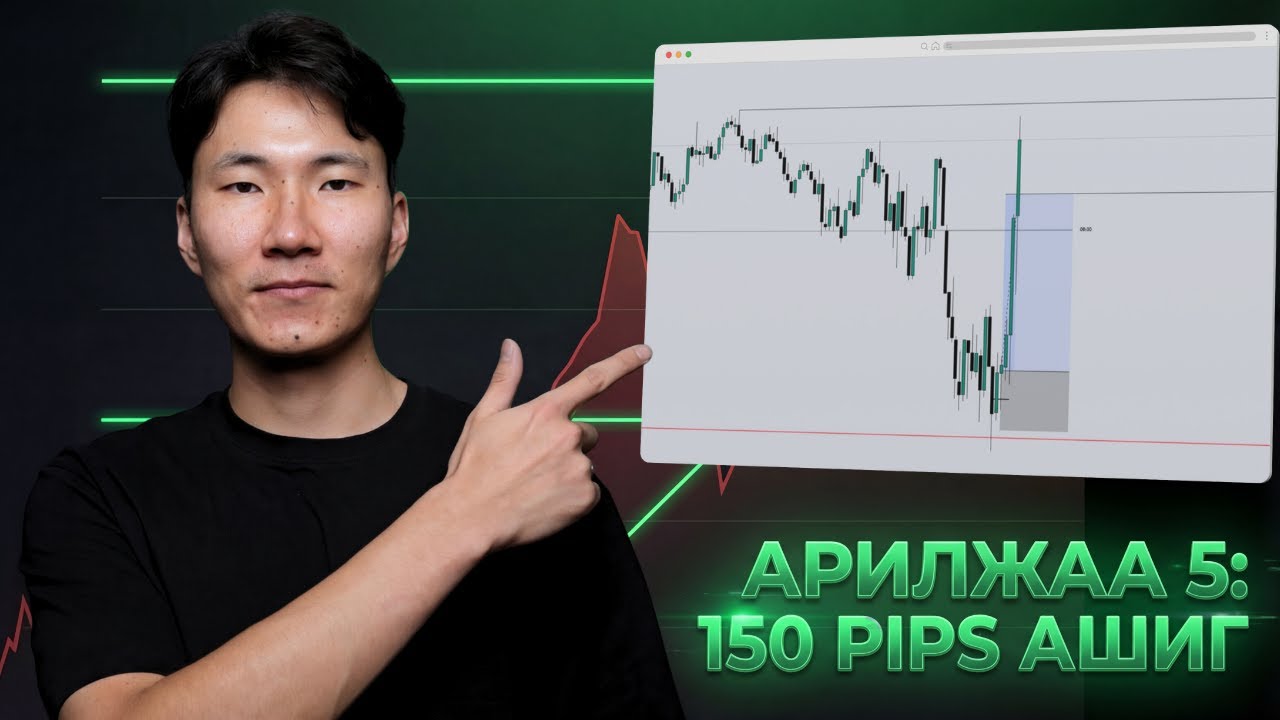 [2025.07.16] - LIVE TRADING: +150pips АРИЛЖАА