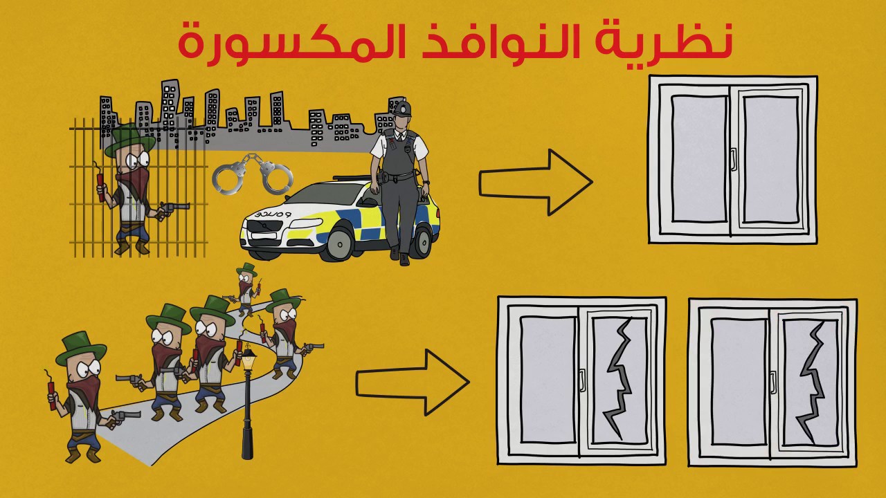 نقطة التحول ل مالكوم جلادويل | ملخص كرتوني : الجزء الخامس والأخير: قانون قوة السياق