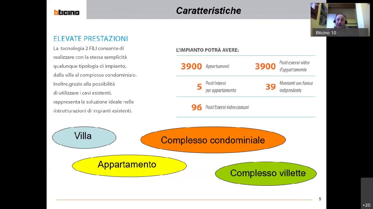 Bticino: Webinar Videocitofonia - 1.Caratteristiche e configurazione