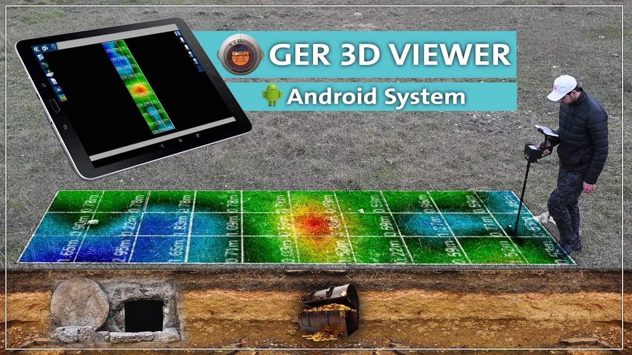 How to work on Ger 3d viewer Android version