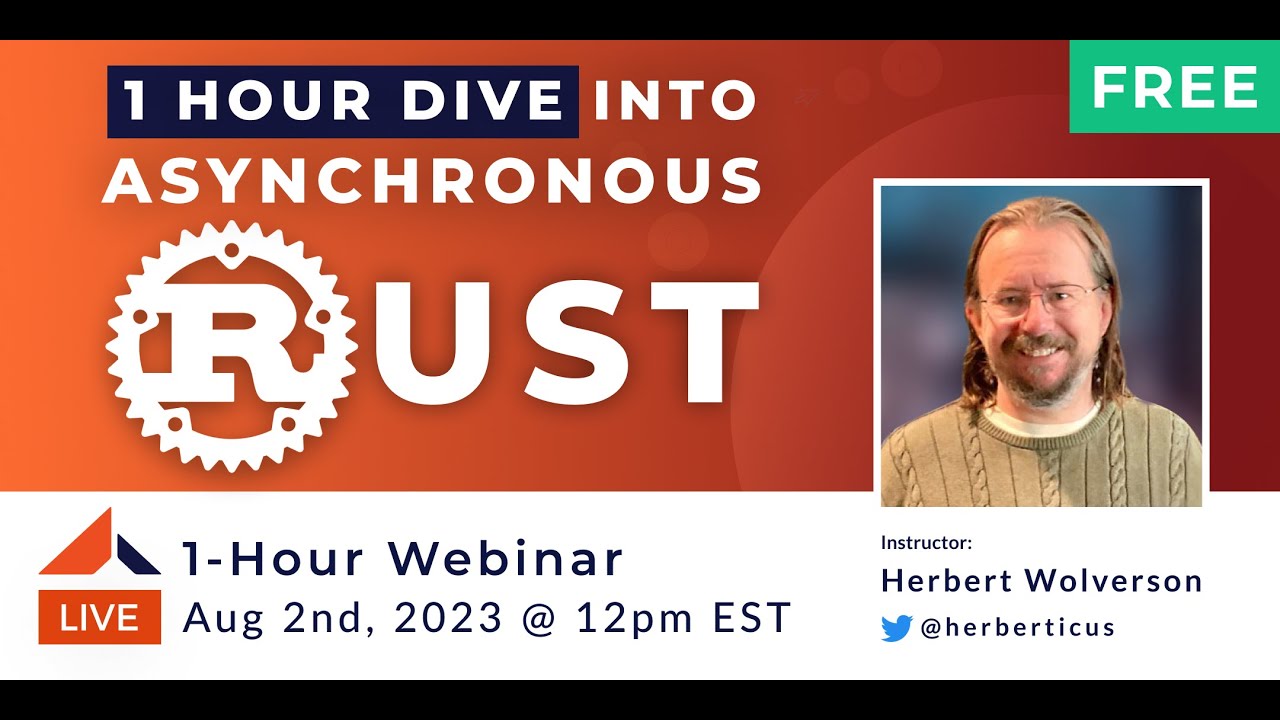 1 Hour Dive into Asynchronous Rust