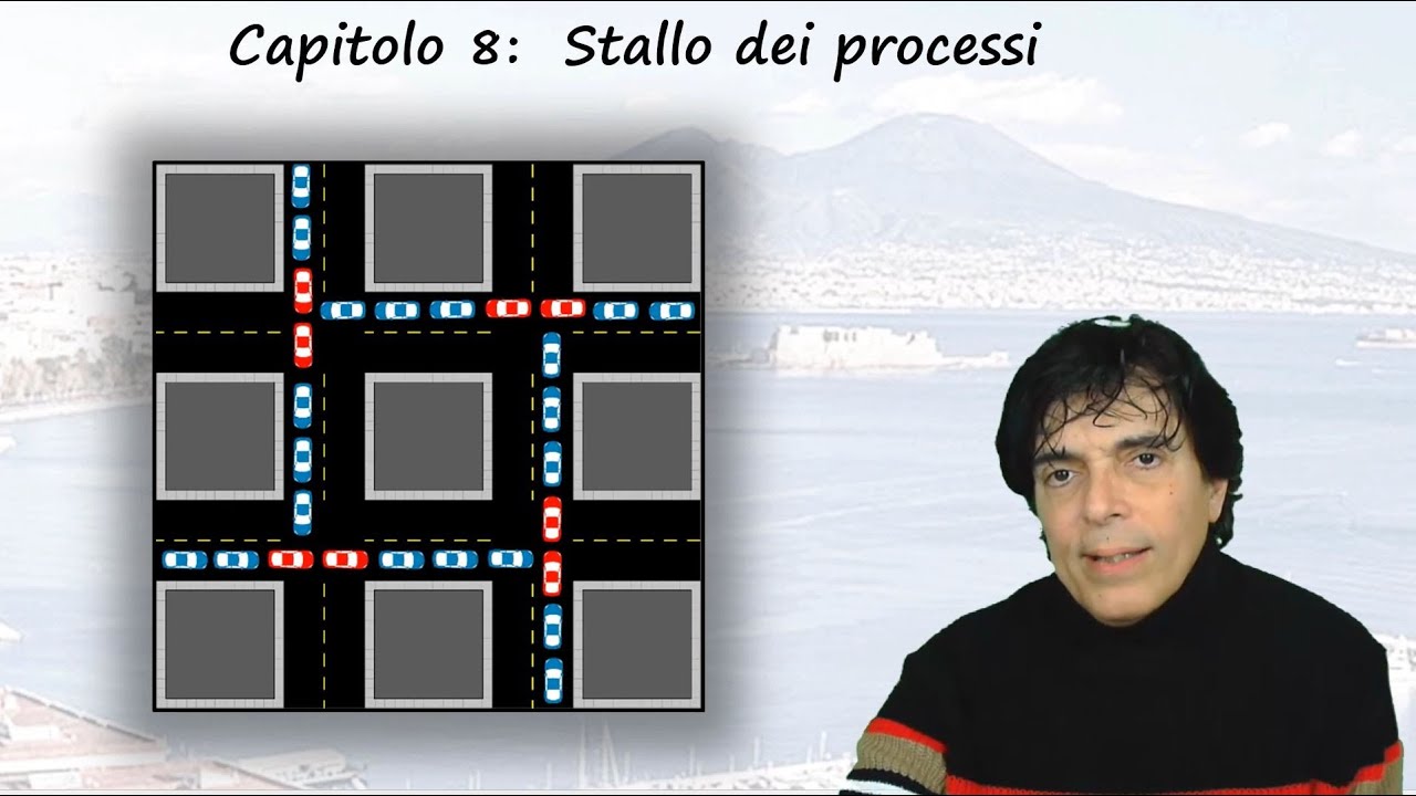 SO - 08 - Stallo dei Processi