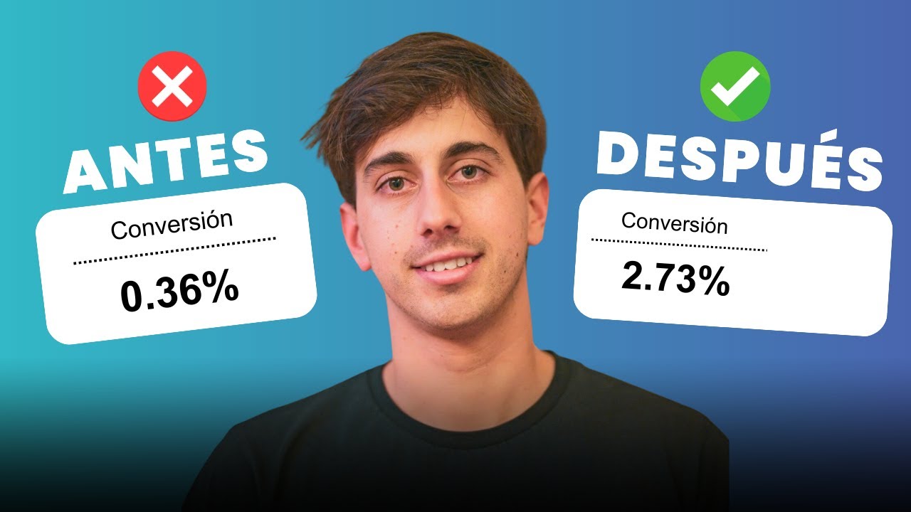 C&oacute;mo incrementar tus ventas online | Gu&iacute;a CRO para tiendas online en 2026 ✅ Checklist Infalible 🔥