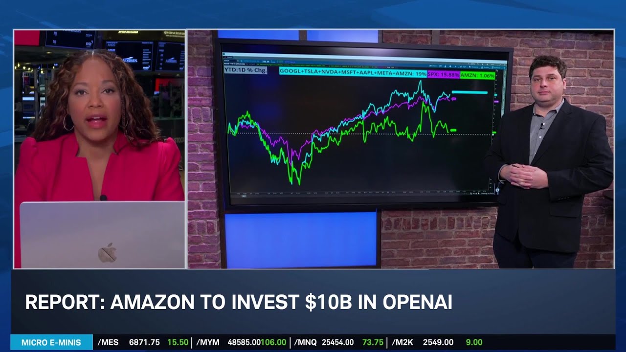 Options Corner: AMZN Underperforms Mag 7