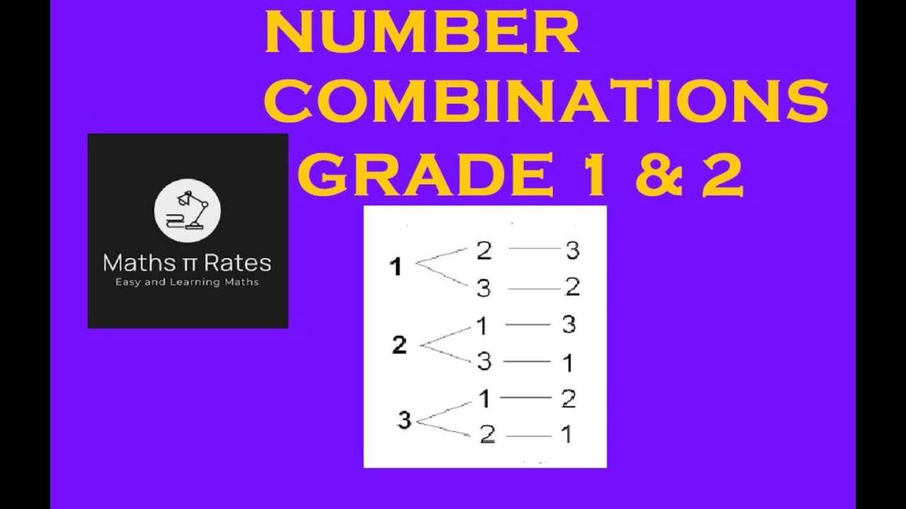 Number Combinations (Part 1)
