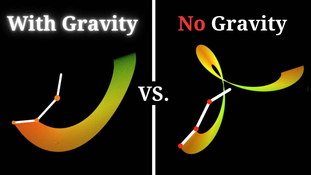 Physics vs Math | Chaos vs Patterns