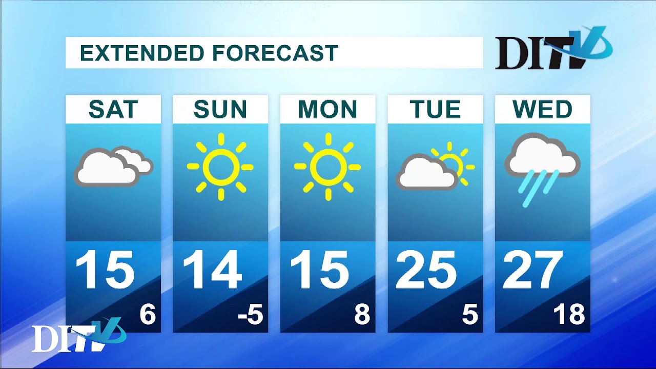 DITV Weather: Friday February 9th 2018
