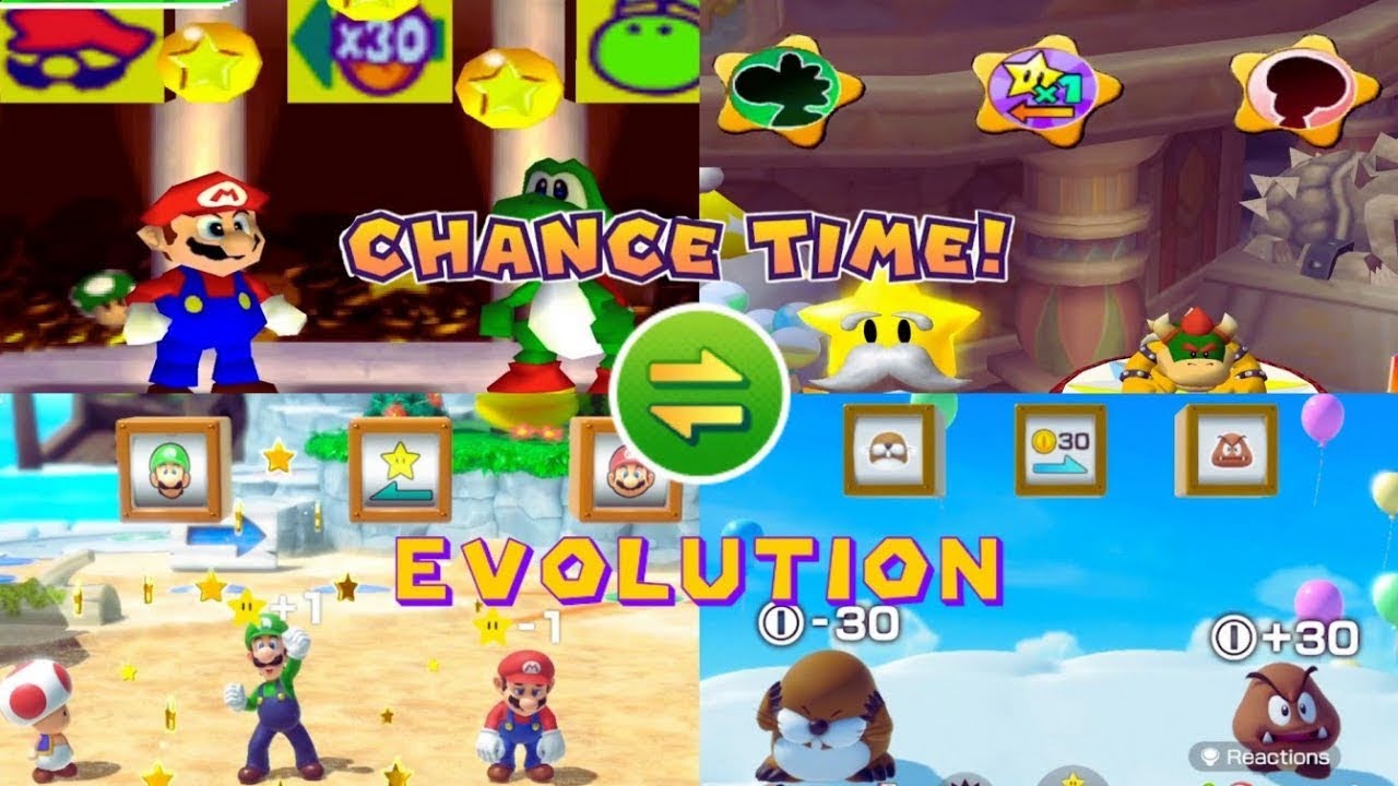 Mario Party: Chance Time Evolution (1998-2024)