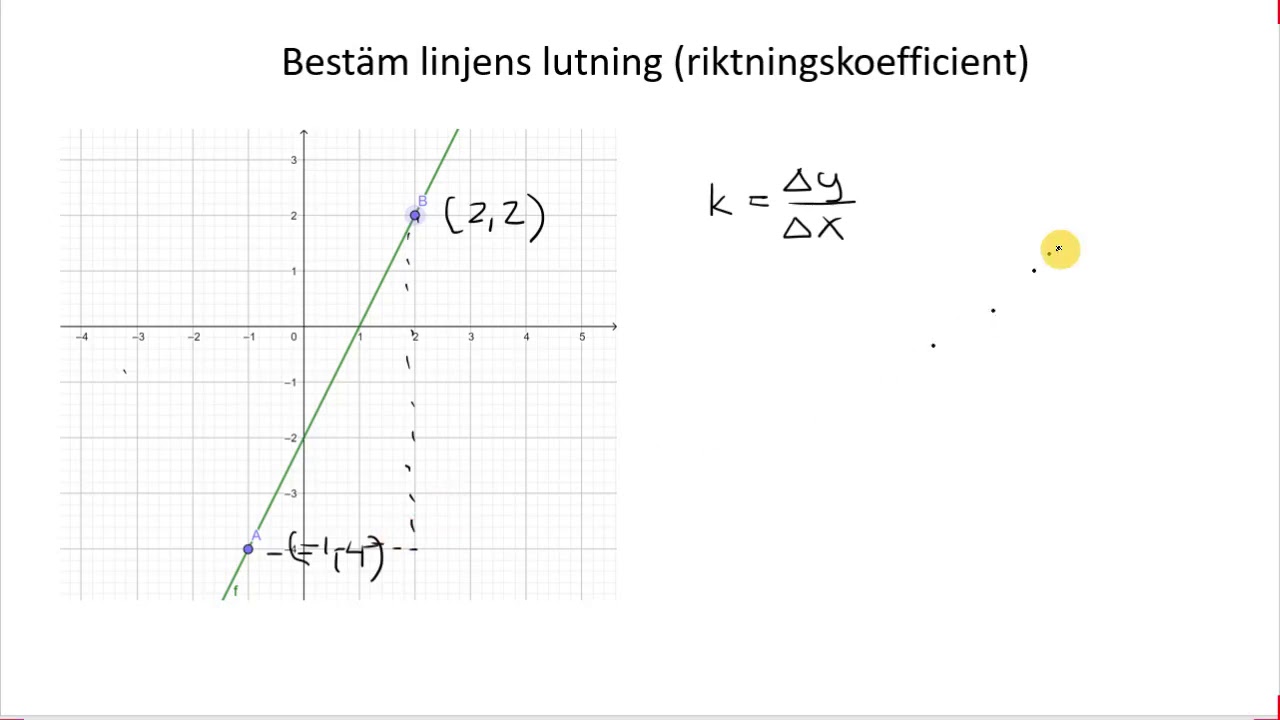 Bestämma linjen lutning (riktningskoefficient)