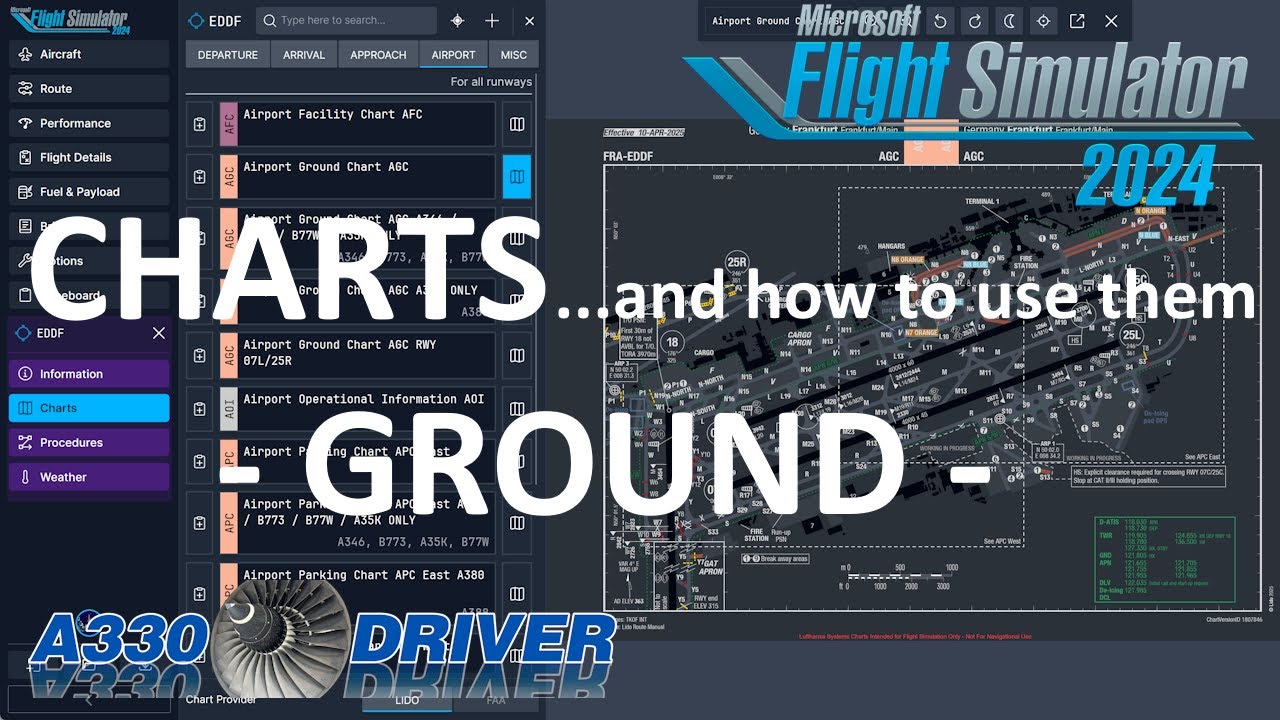 How to use AIRPORT CHARTS - Part 1: Ground Charts | Real Airline Pilot