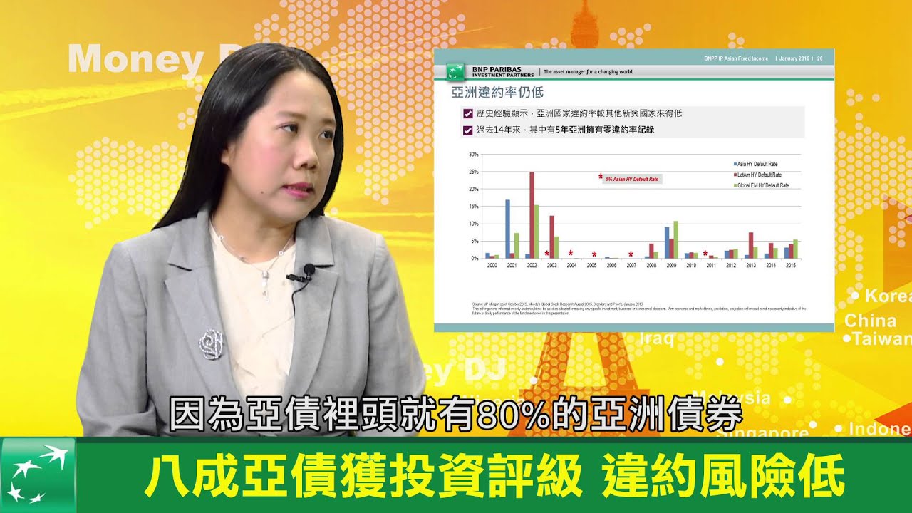 法巴基金經理人專訪-Adeline Ng