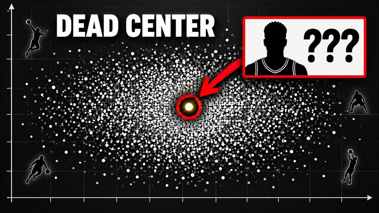 I Built a Model to Find the Most Average NBA Player