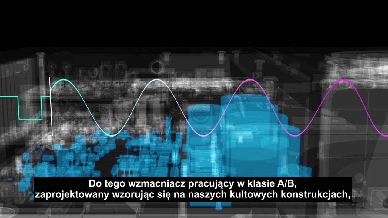 Technologia w linii Uniti od Naim Audio