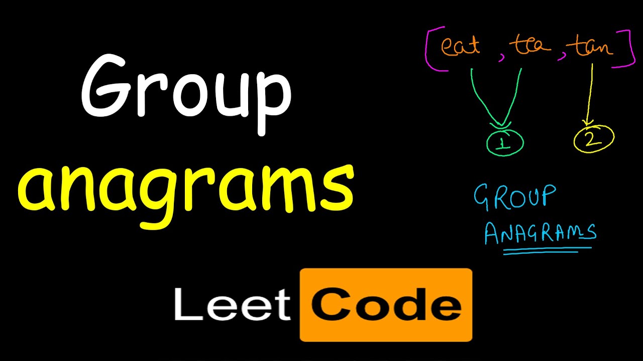 Group anagrams | Leetcode #49