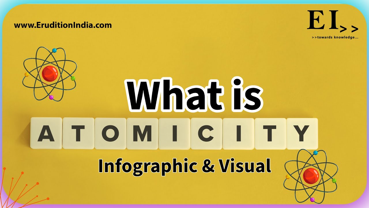 Atomicity Made Easy: Understanding the Basics with Visuals
