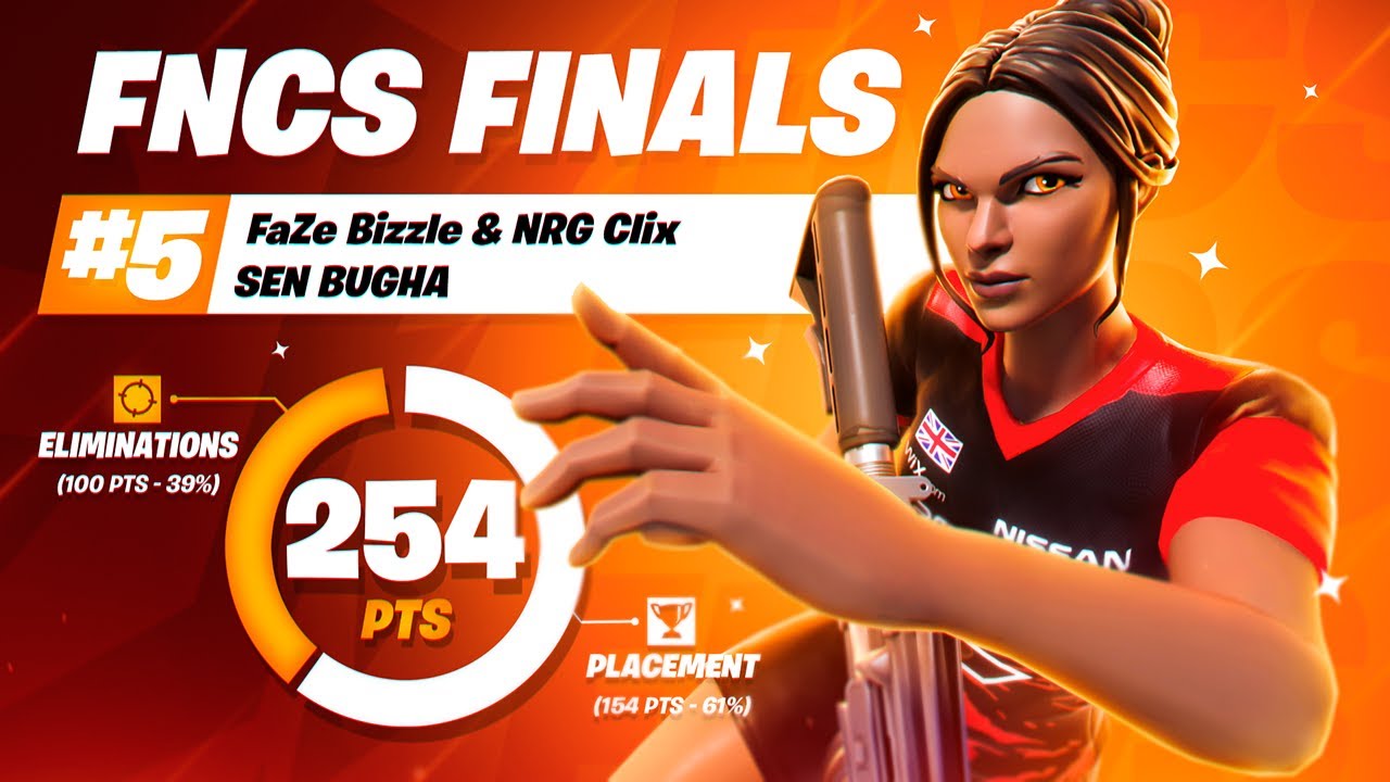 5th in FNCS GRAND FINALS 🏆 ($54,000) w/ Clix & Bugha