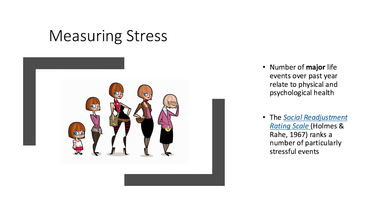 10. Stress, Coping, and Health - Part 1