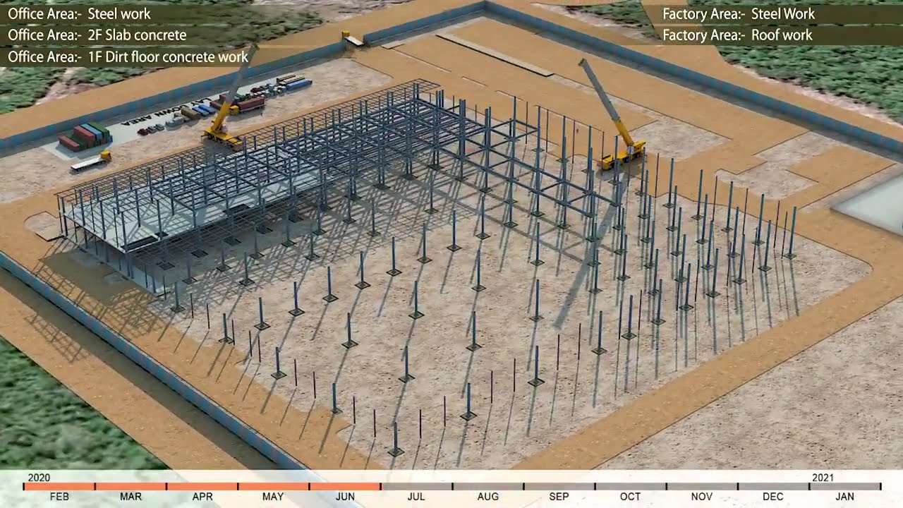 4D Construction Schedule Animation  Industrial Plant