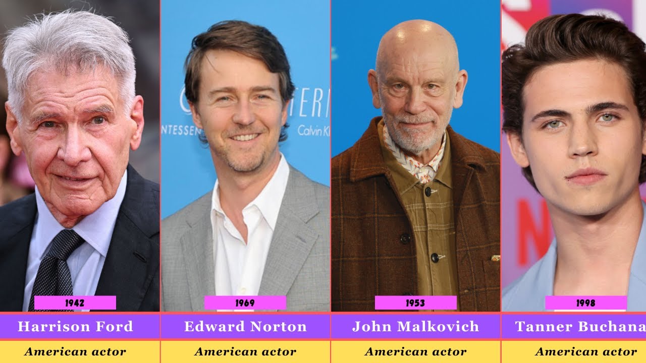 Best Male Actors Born Every Year (1930-2000) | Legendary Stars Through the Decades