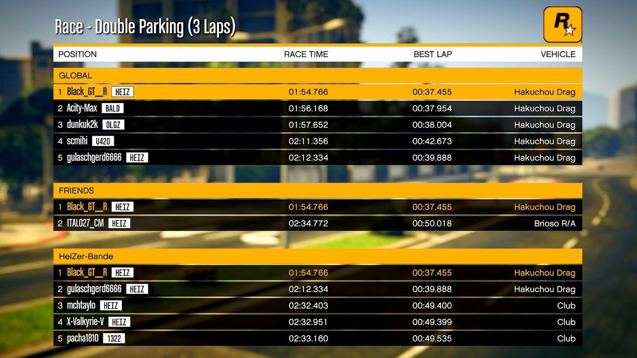 WORLD RECORD on 'Double Parking' - 3 Laps - Hakuchou Drag - GTA Online (February 2025) PS5