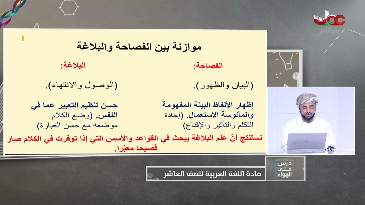 علوم البلاغة - اللغة العربية للصف العاشر الفصل الأول