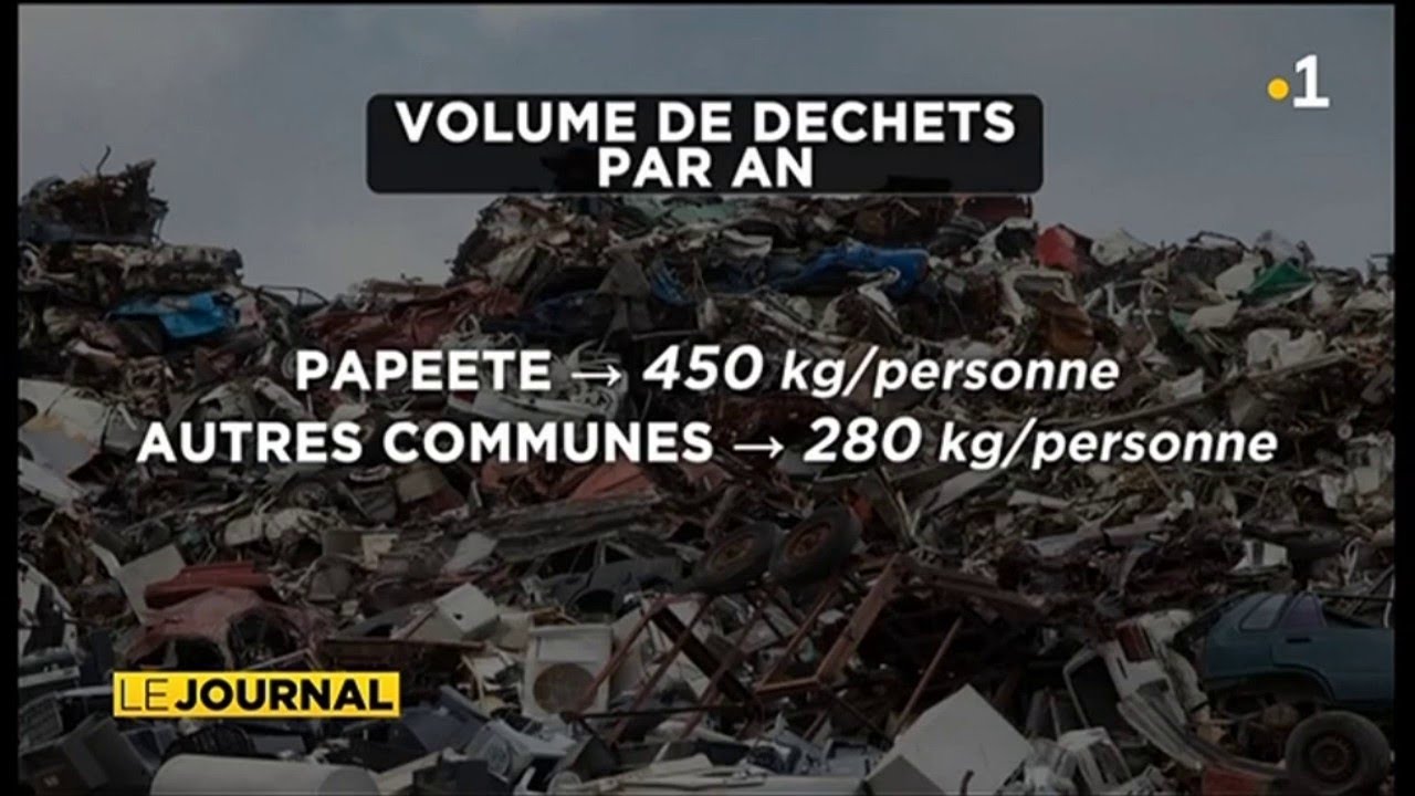 La Polynésie vit à crédit depuis le 30 mai