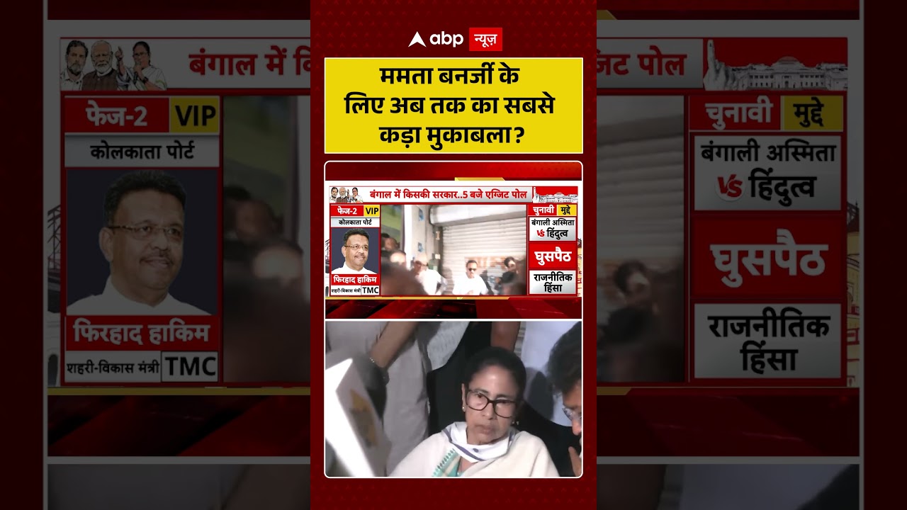 West Bengal Election: ममता बनर्जी के लिए अब तक का सबसे कड़ा मुकाबला? | #phase2voting #evmmachine