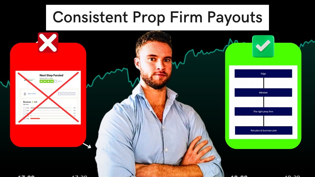 WINNING Prop Firm Payout Strategy In Under 10 Minutes
