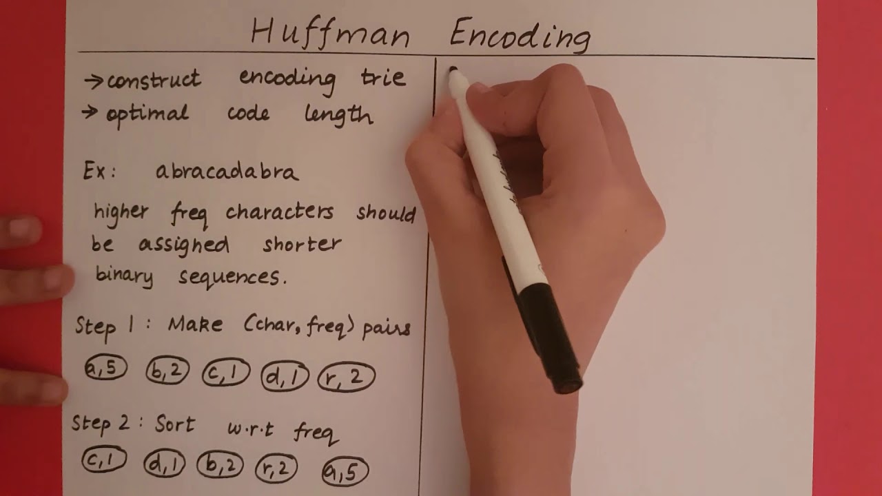 Huffman Encoding