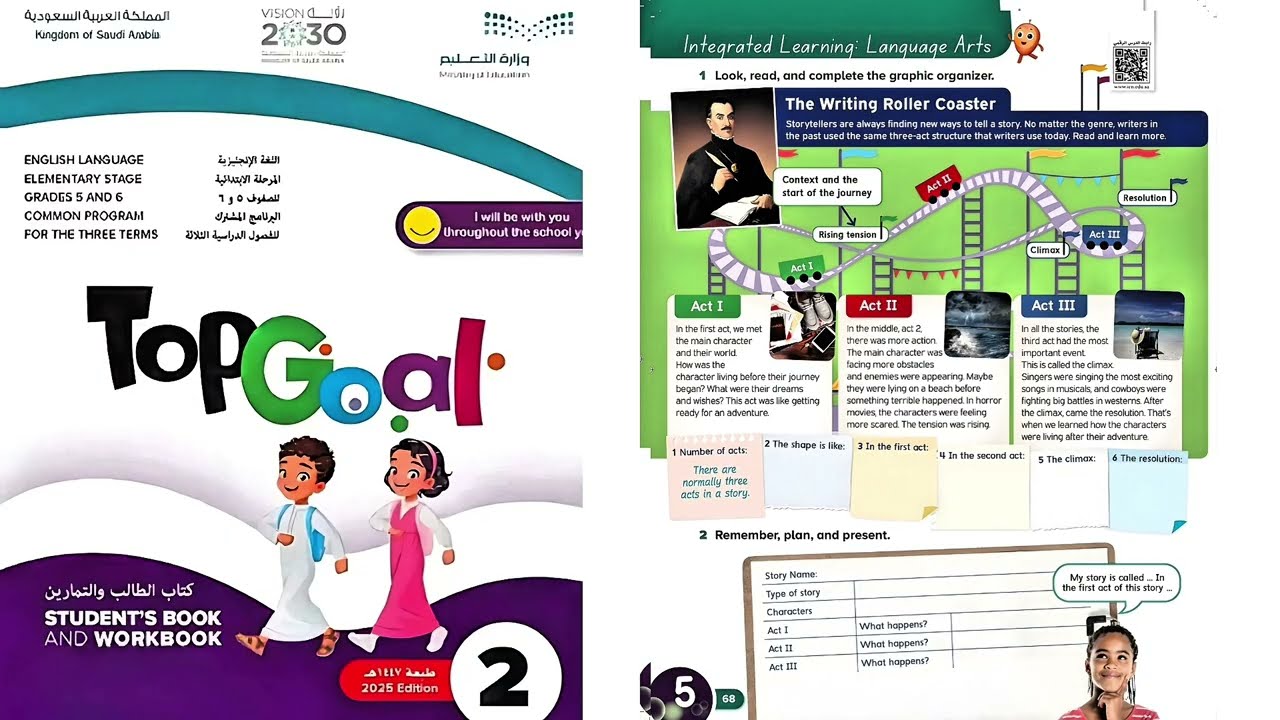 إنجليزي Unit Review | & | Language Arts |  | Storylines | Unit 5 | Top Goal2 | 